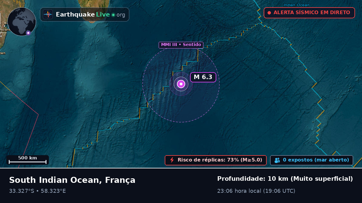 Oceano Índico (França)