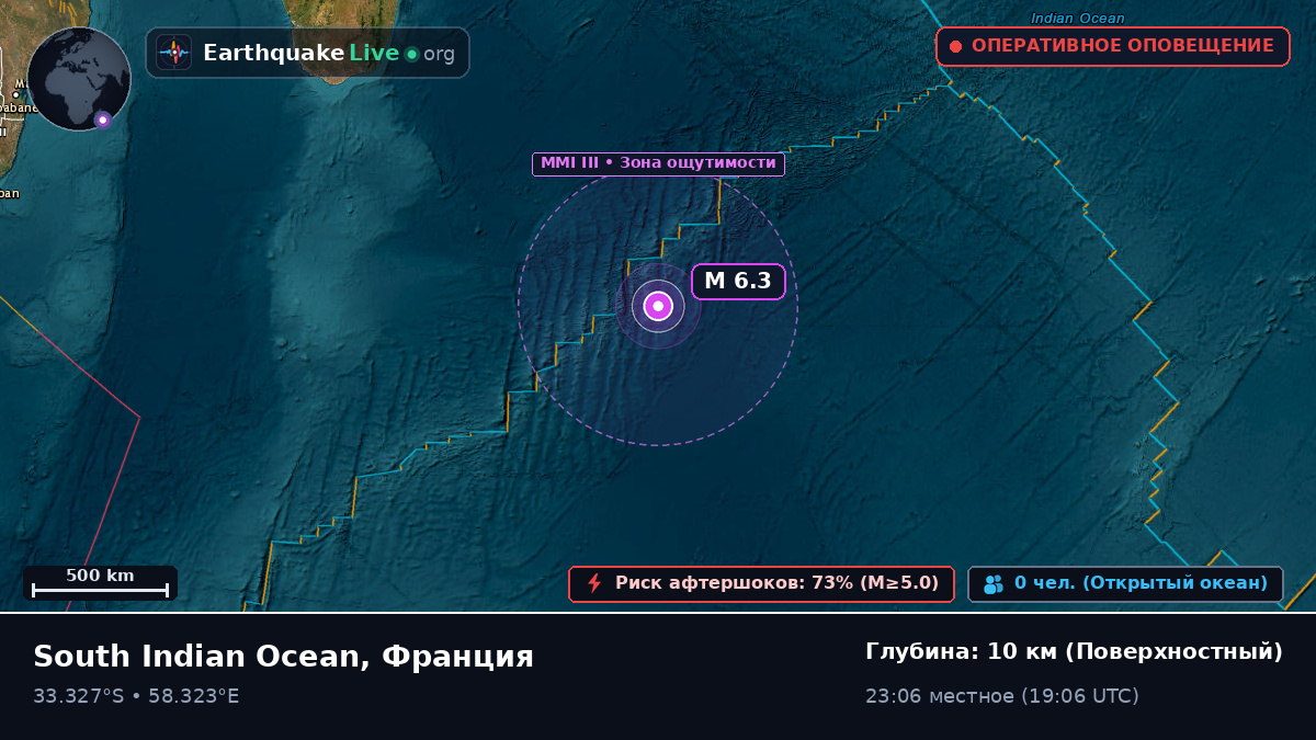 Индийский океан (Франция)
