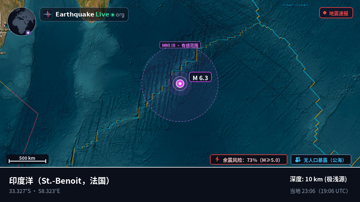 印度洋 (法国)