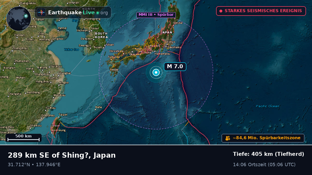 Nordpazifik (Japan)