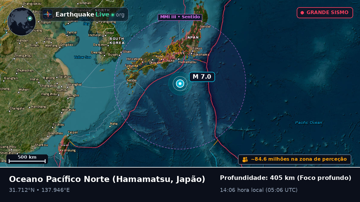 Oceano Pacífico Norte (Japão)