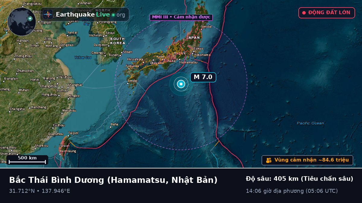 Bắc Thái Bình Dương (Nhật Bản)
