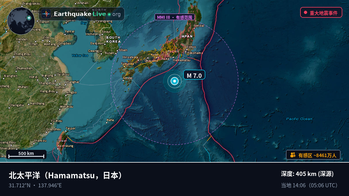 北太平洋 (日本)