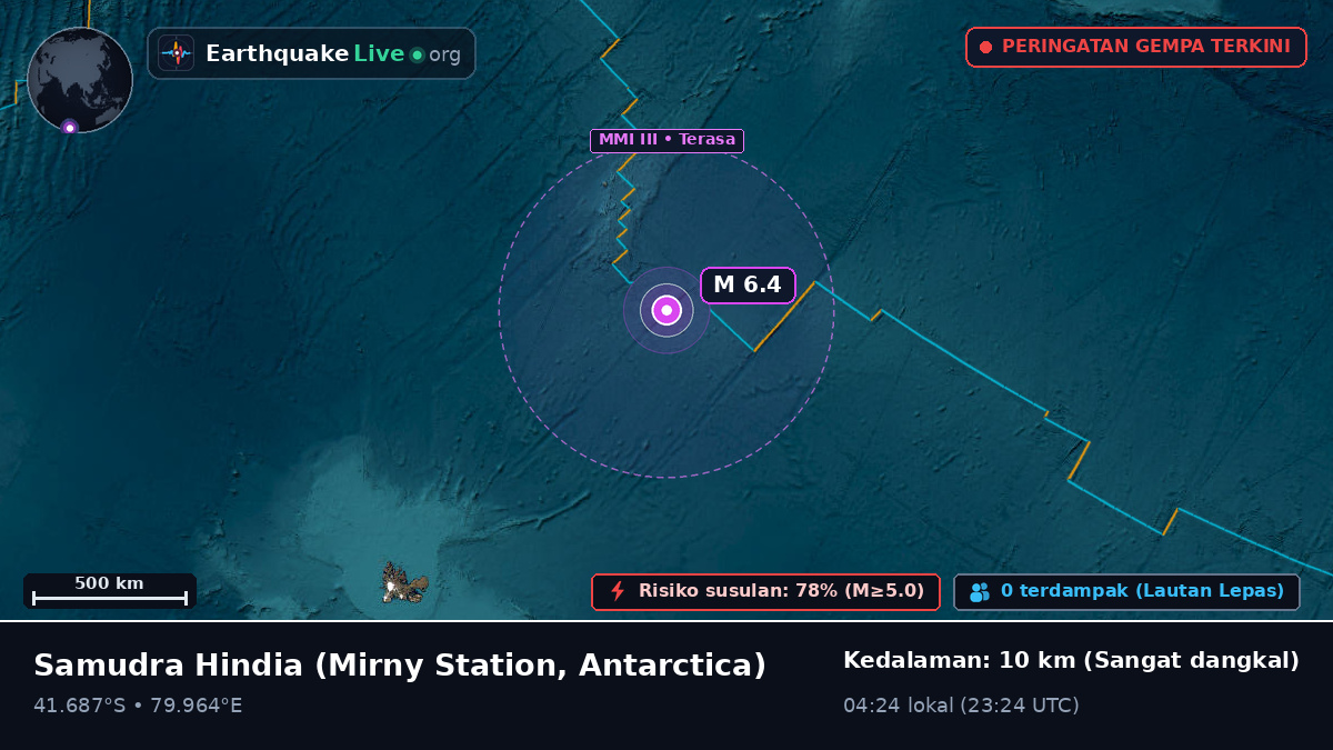 Samudra Hindia (Antarctica)