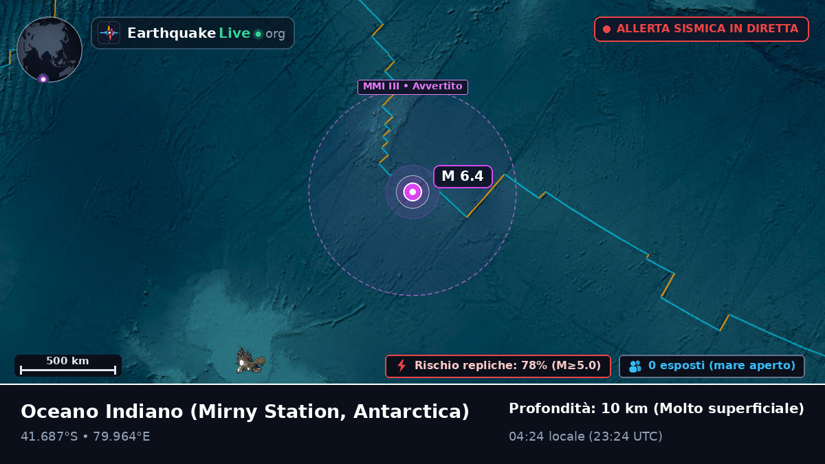 Oceano Indiano (Antarctica)