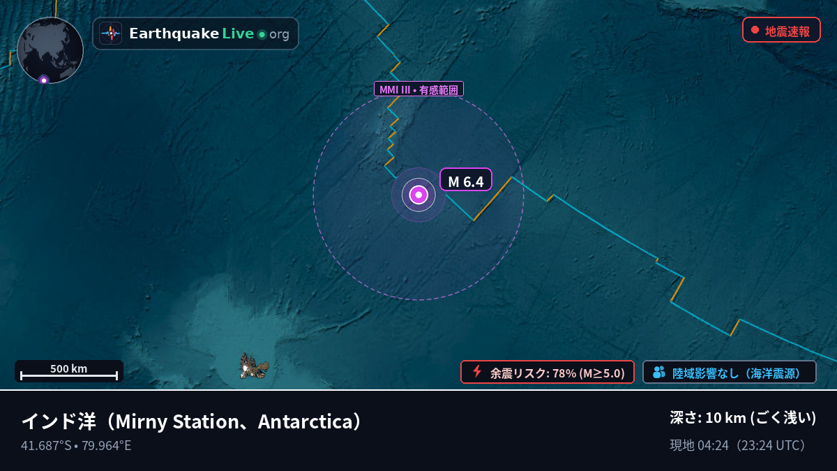 インド洋 (Antarctica)