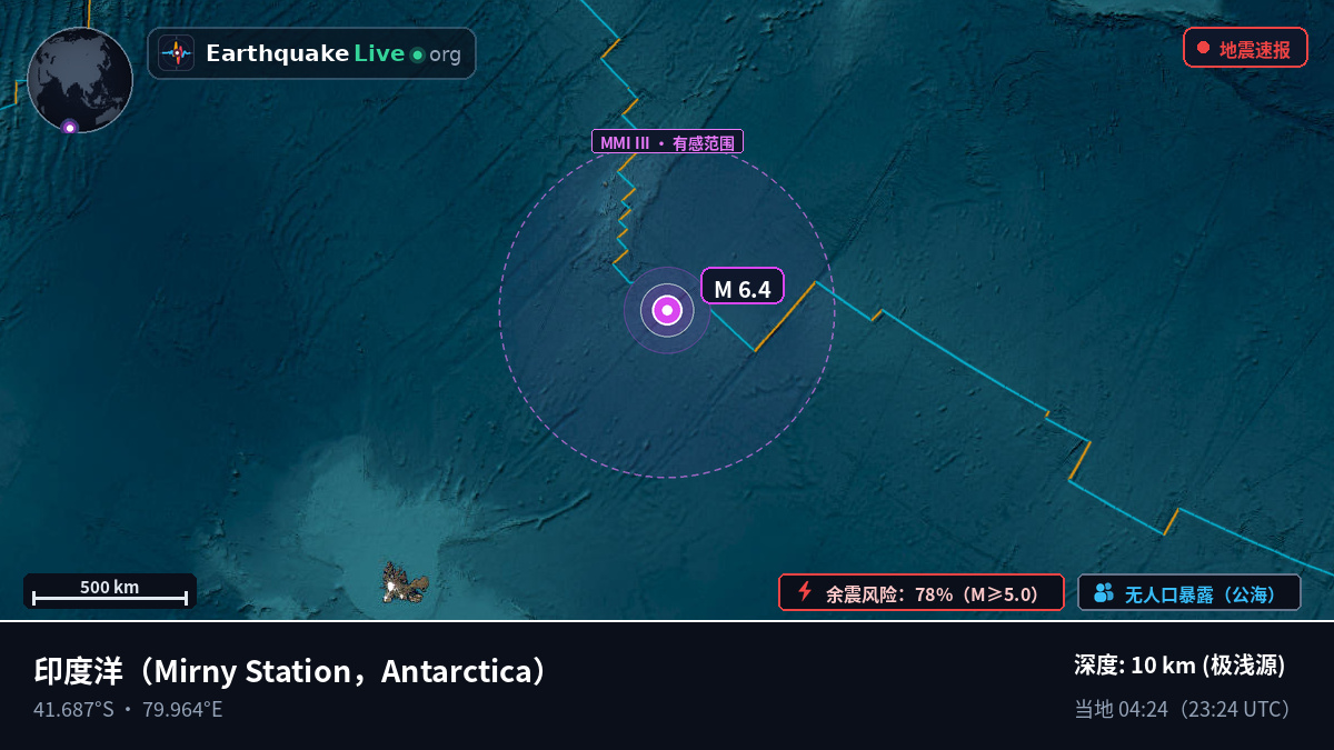印度洋 (Antarctica)