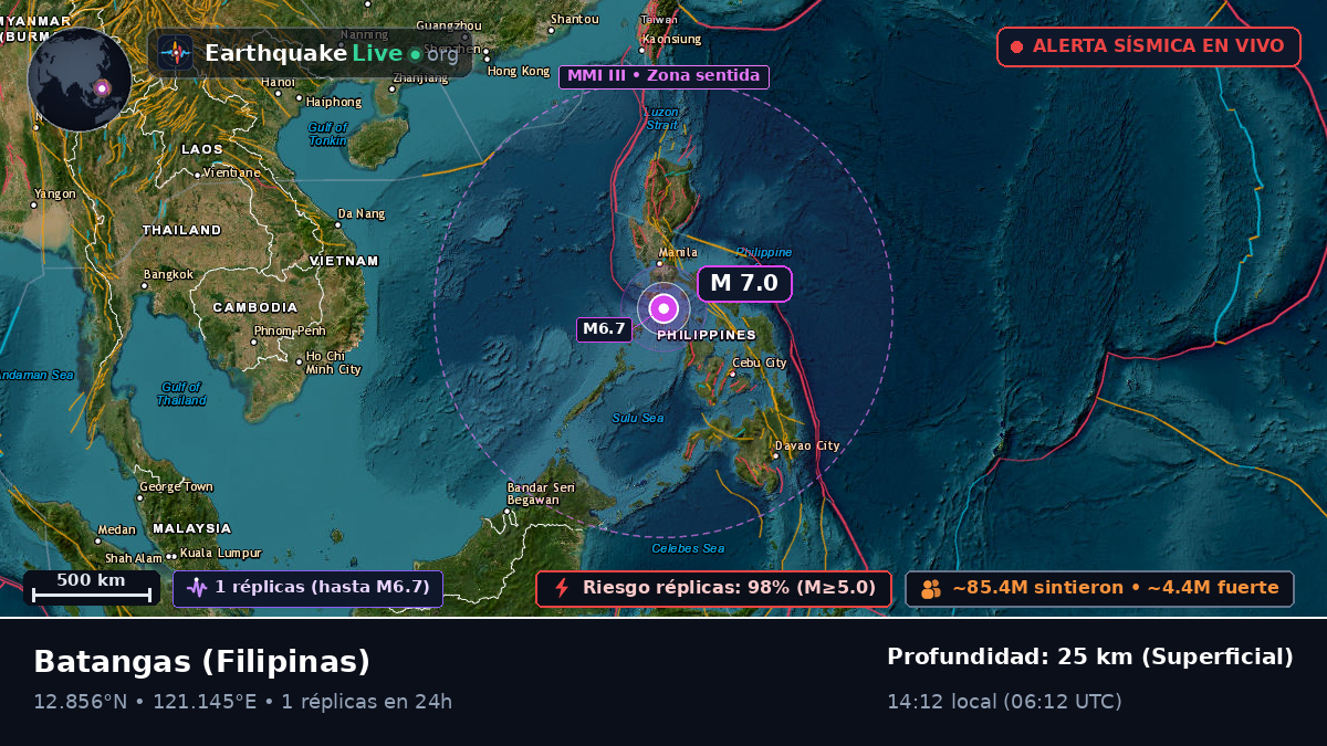 Batangas, Filipinas