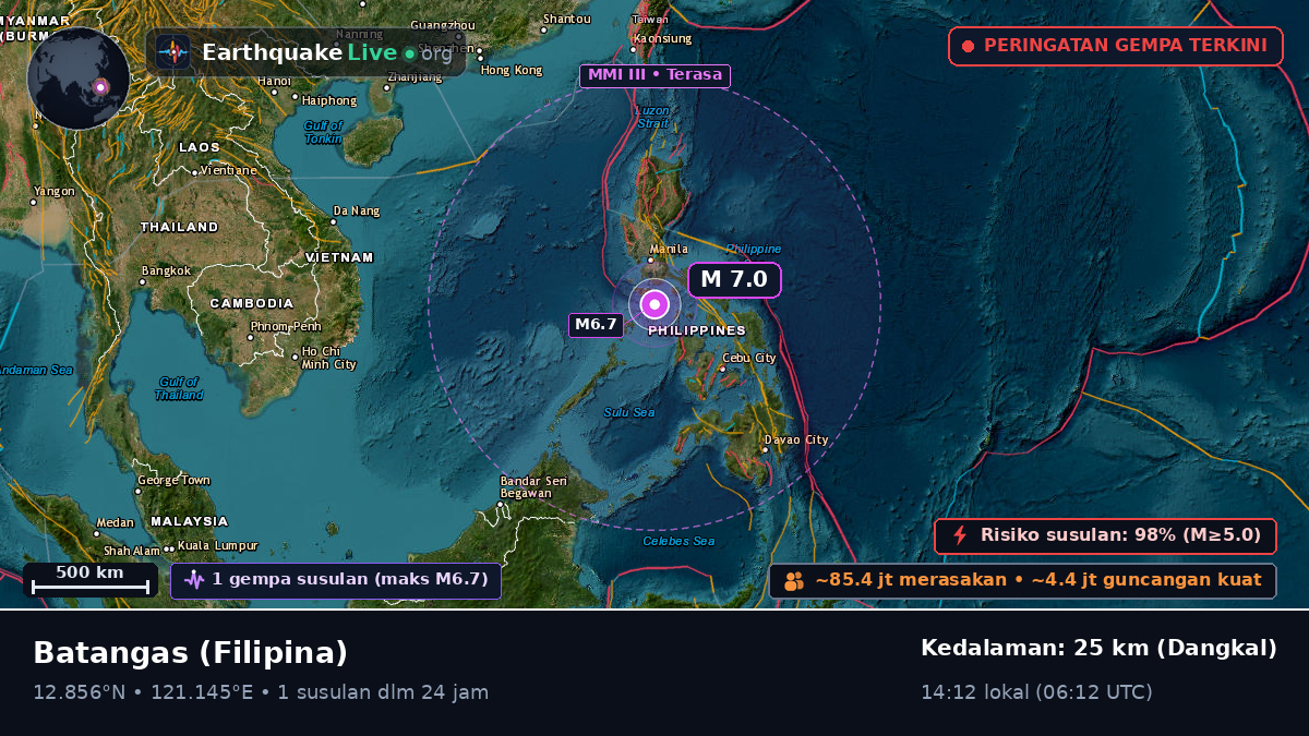 Batangas, Filipina
