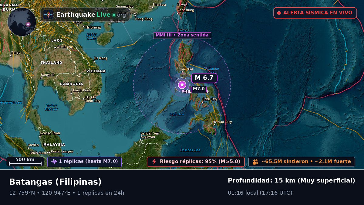 Batangas, Filipinas