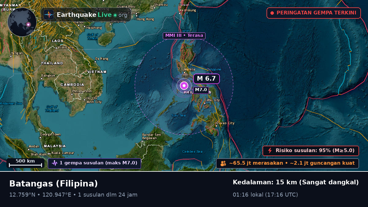 Batangas, Filipina