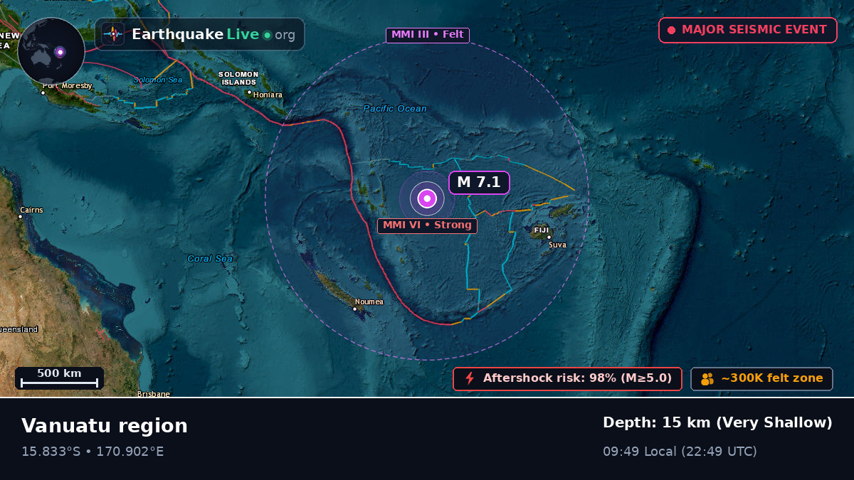 South Pacific Ocean (Vanuatu)