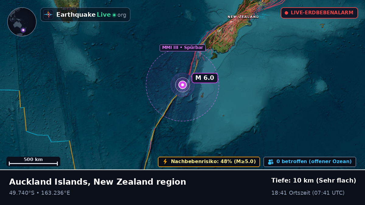 Südpazifik (Neuseeland)