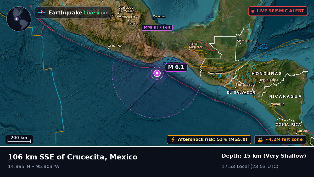 Off the coast of Salina Cruz, Mexico