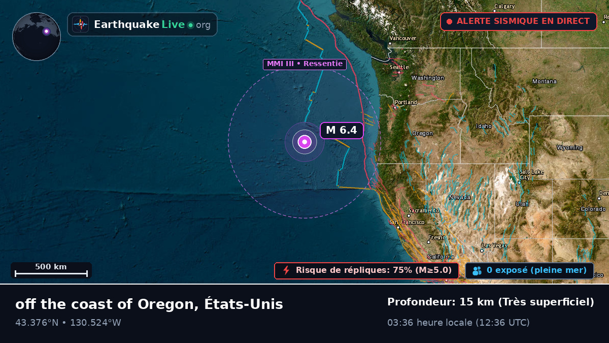 Océan Pacifique Nord (États-Unis)