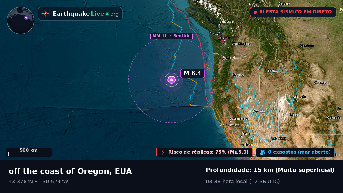 Oceano Pacífico Norte (EUA)