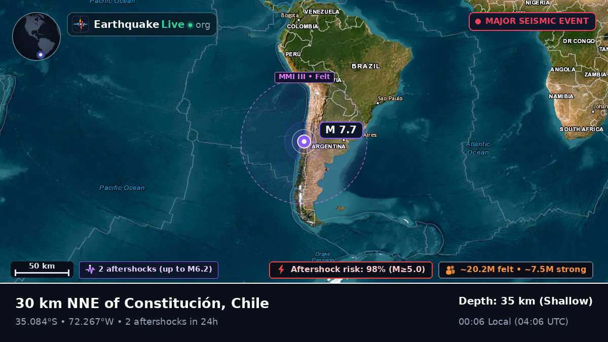 Maule, Chile