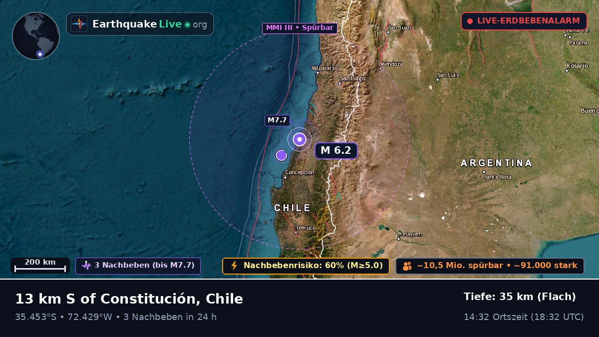 Maule, Chile