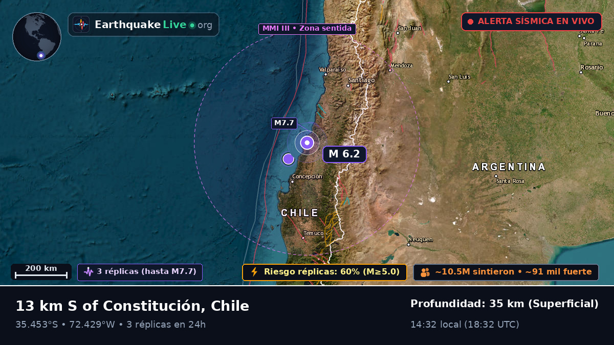 Maule, Chile