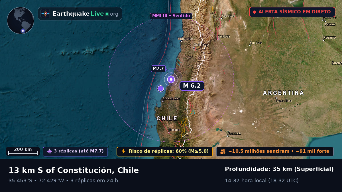 Maule, Chile