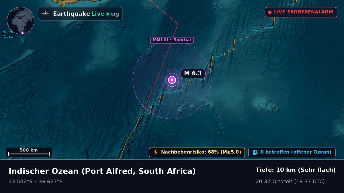 Indischer Ozean (South Africa)