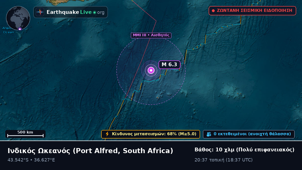 Ινδικός Ωκεανός (South Africa)