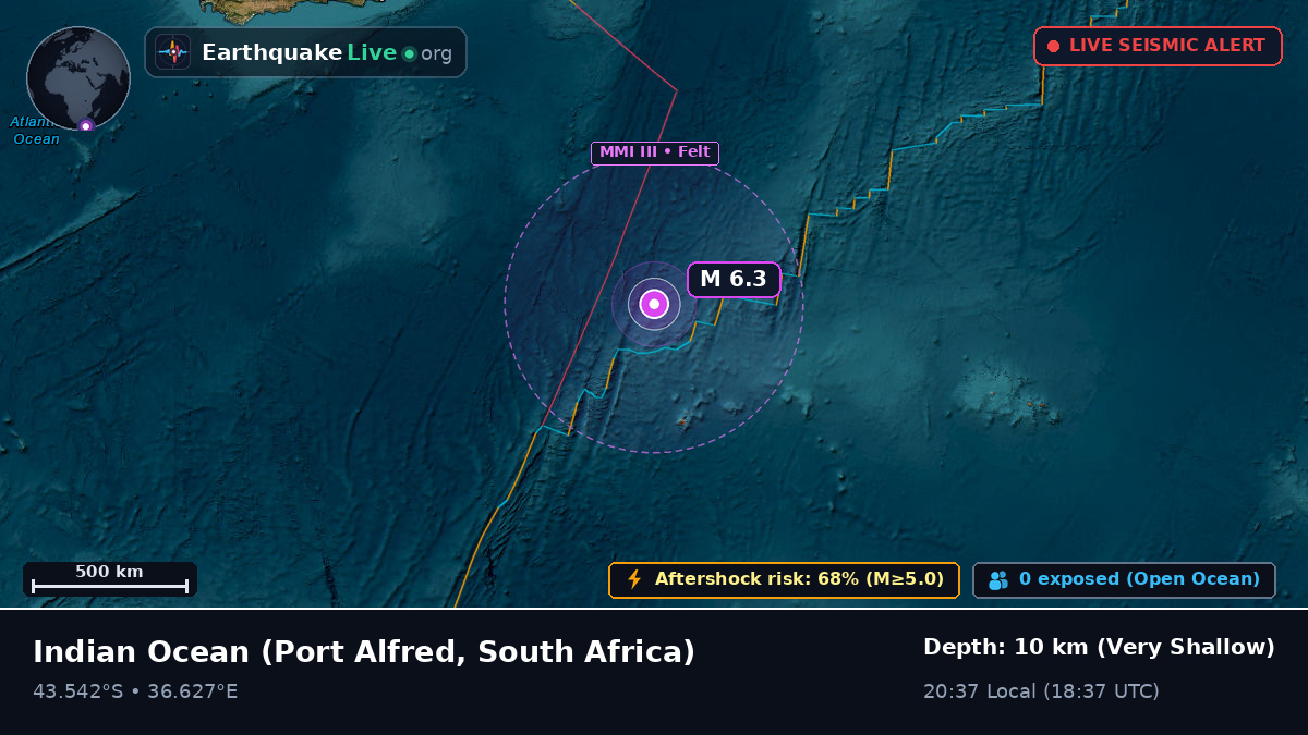Indian Ocean (South Africa)