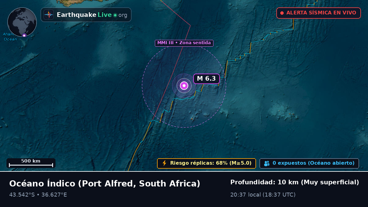 Océano Índico (South Africa)