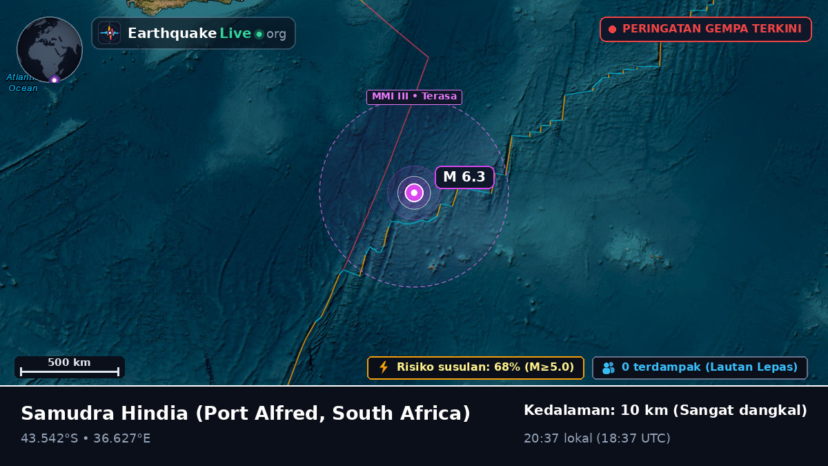 Samudra Hindia (South Africa)