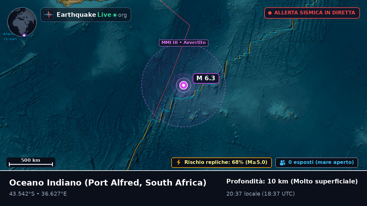 Oceano Indiano (South Africa)