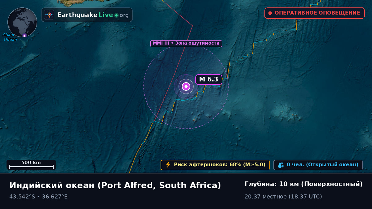 Индийский океан (South Africa)