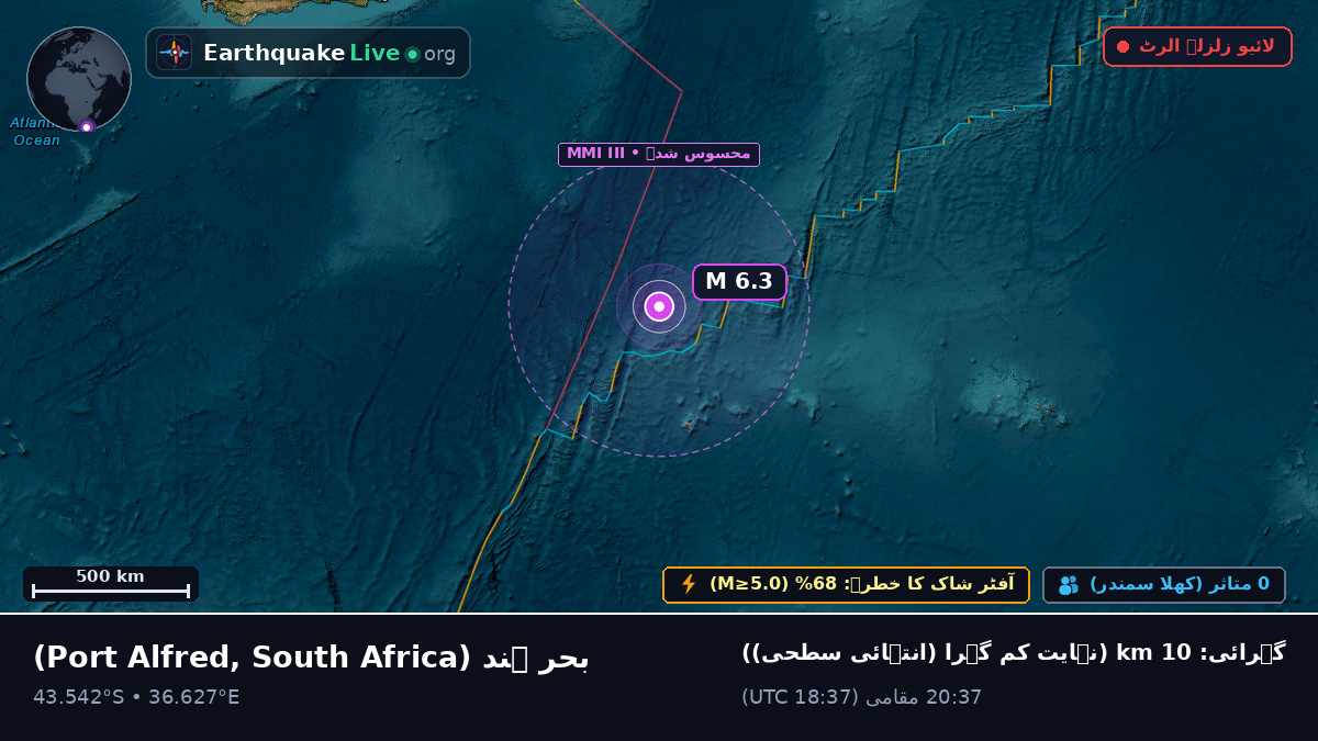 بحر ہند (South Africa)