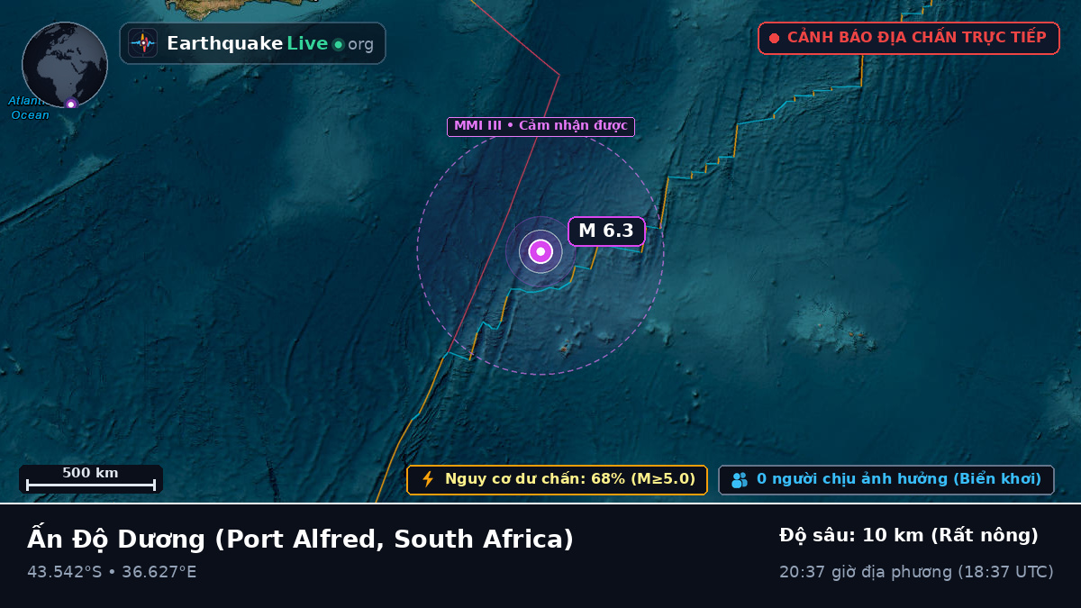 Ấn Độ Dương (South Africa)