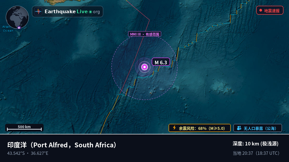 印度洋 (South Africa)