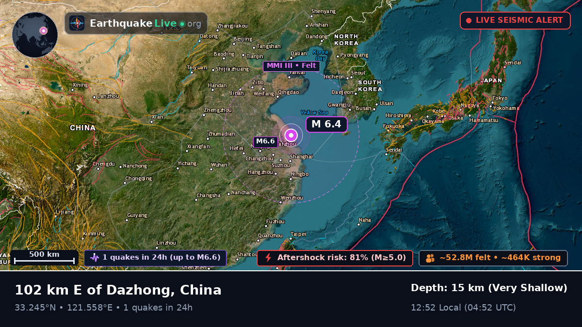 Off the coast of Yancheng, China