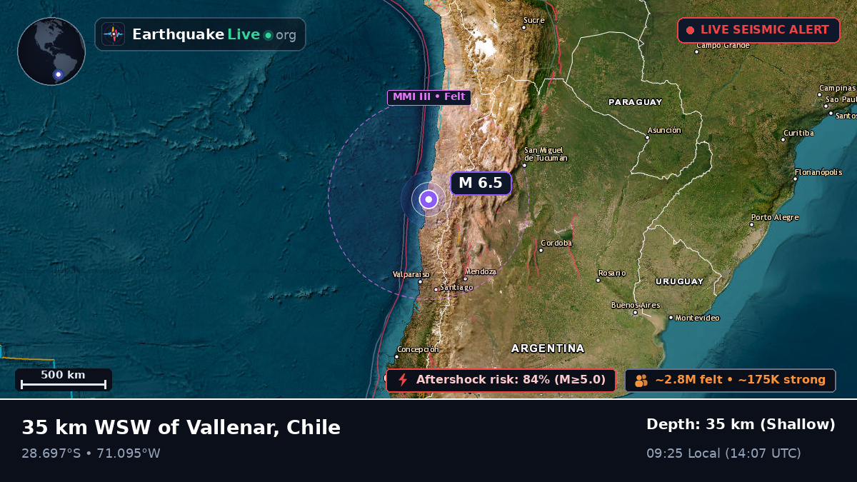 Coquimbo, Chile