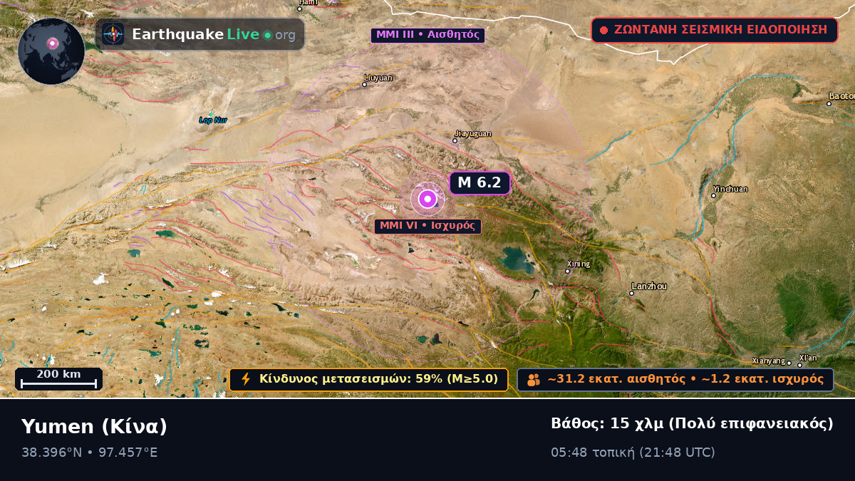 Gansu, Κίνα