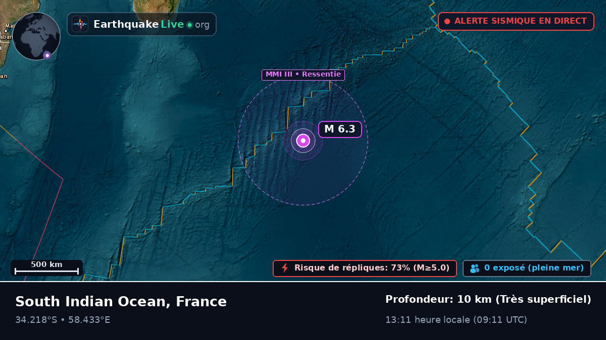 Océan Indien (France)