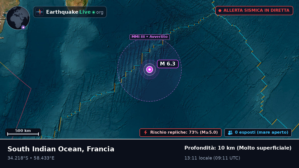 Oceano Indiano (Francia)