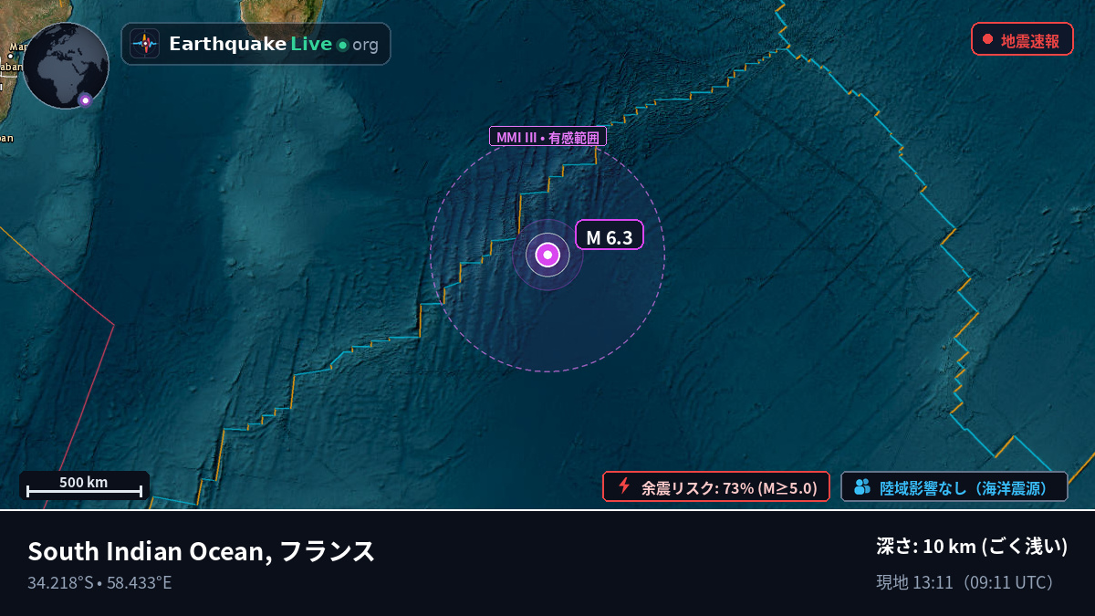 インド洋 (フランス)