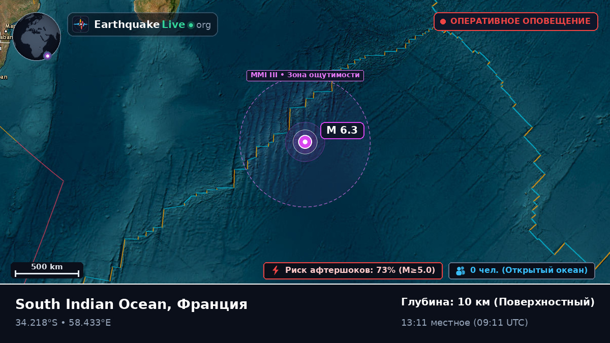 Индийский океан (Франция)