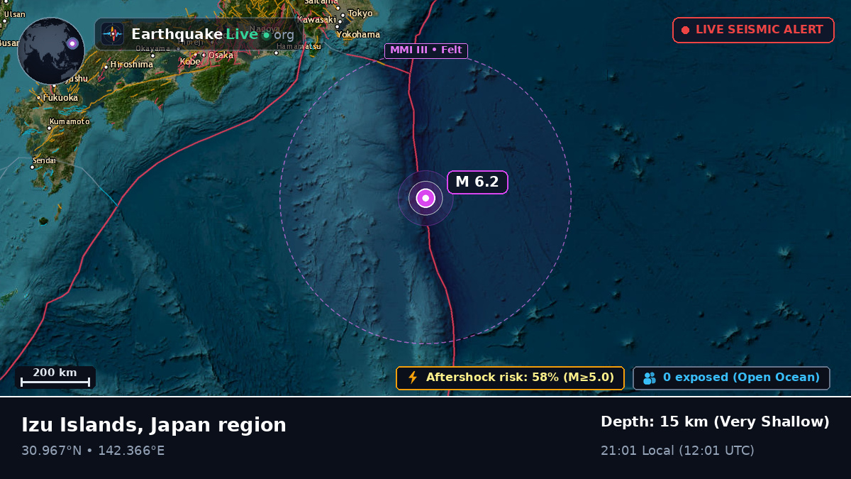 North Pacific Ocean (Japan)
