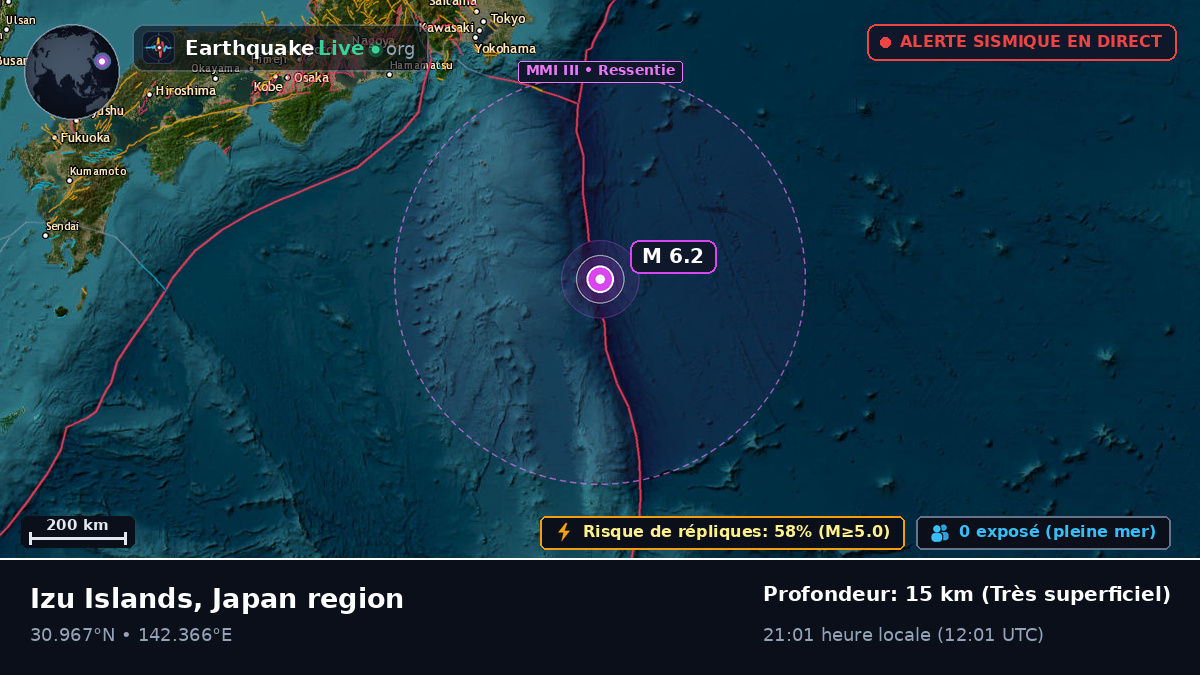 Océan Pacifique Nord (Japon)