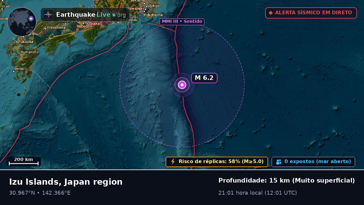 Oceano Pacífico Norte (Japão)