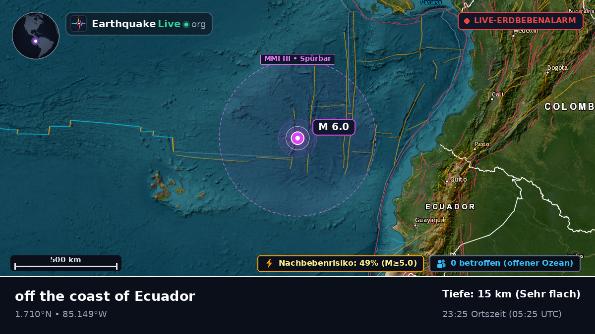 Nordatlantik (Ecuador)