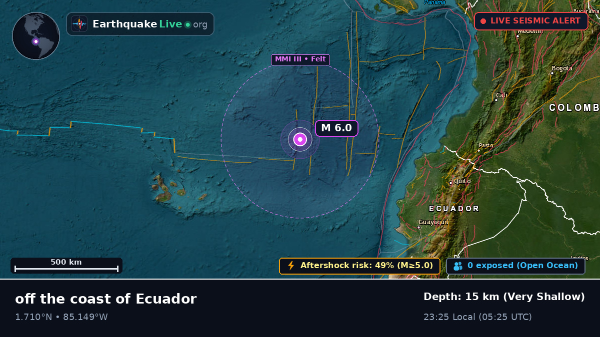 North Atlantic Ocean (Ecuador)