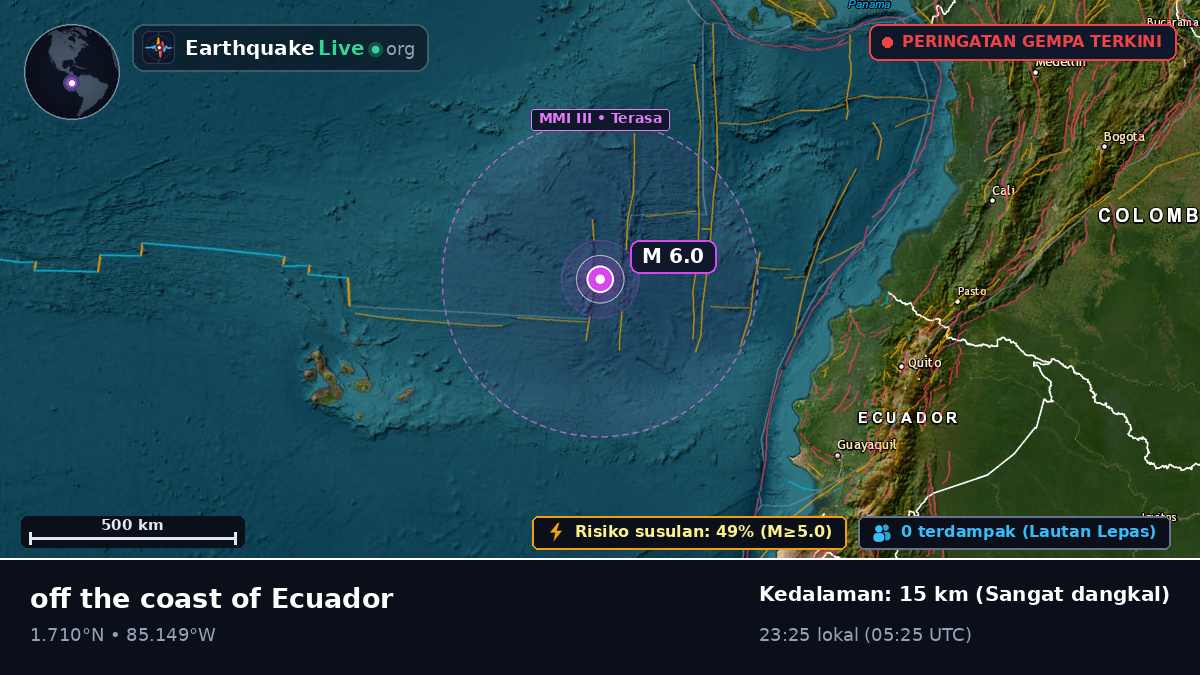 Samudra Atlantik Utara (Ekuador)