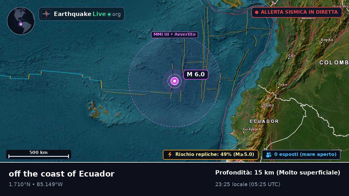 Oceano Atlantico settentrionale (Ecuador)