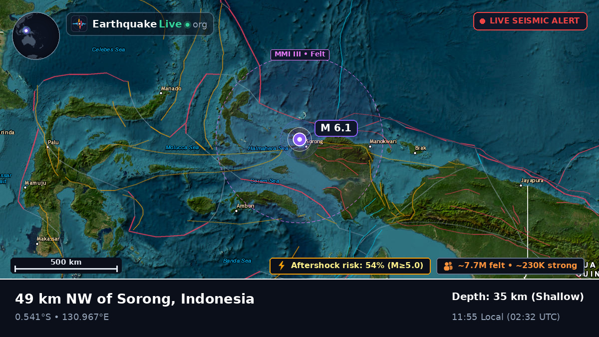 Off the coast of Sorong, Indonesia