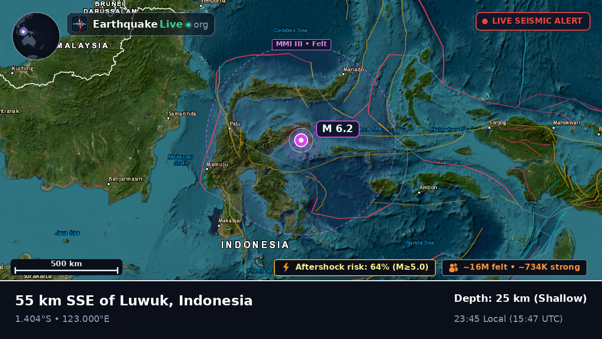 Molucca Sea (Indonesia)